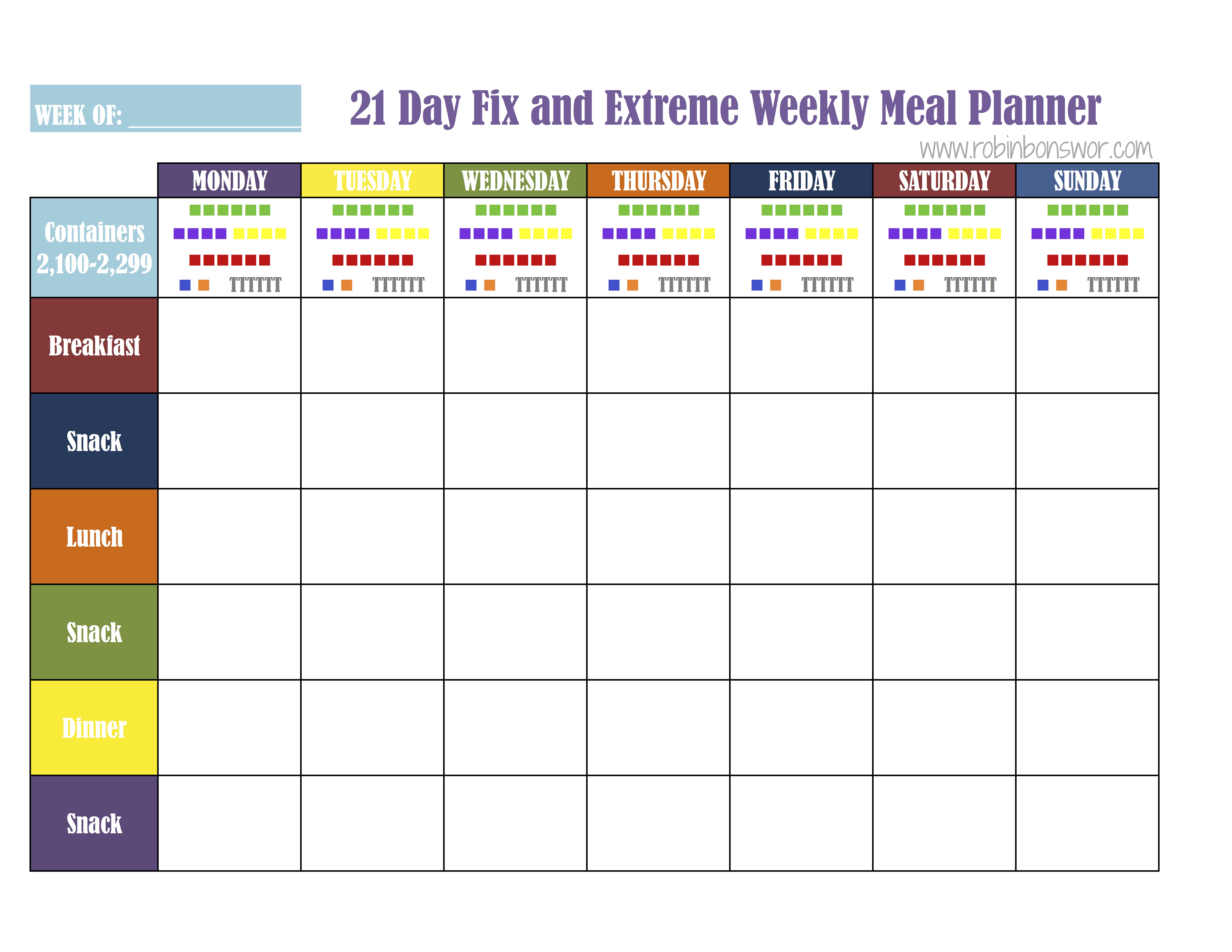 Portion Fix, Week 1