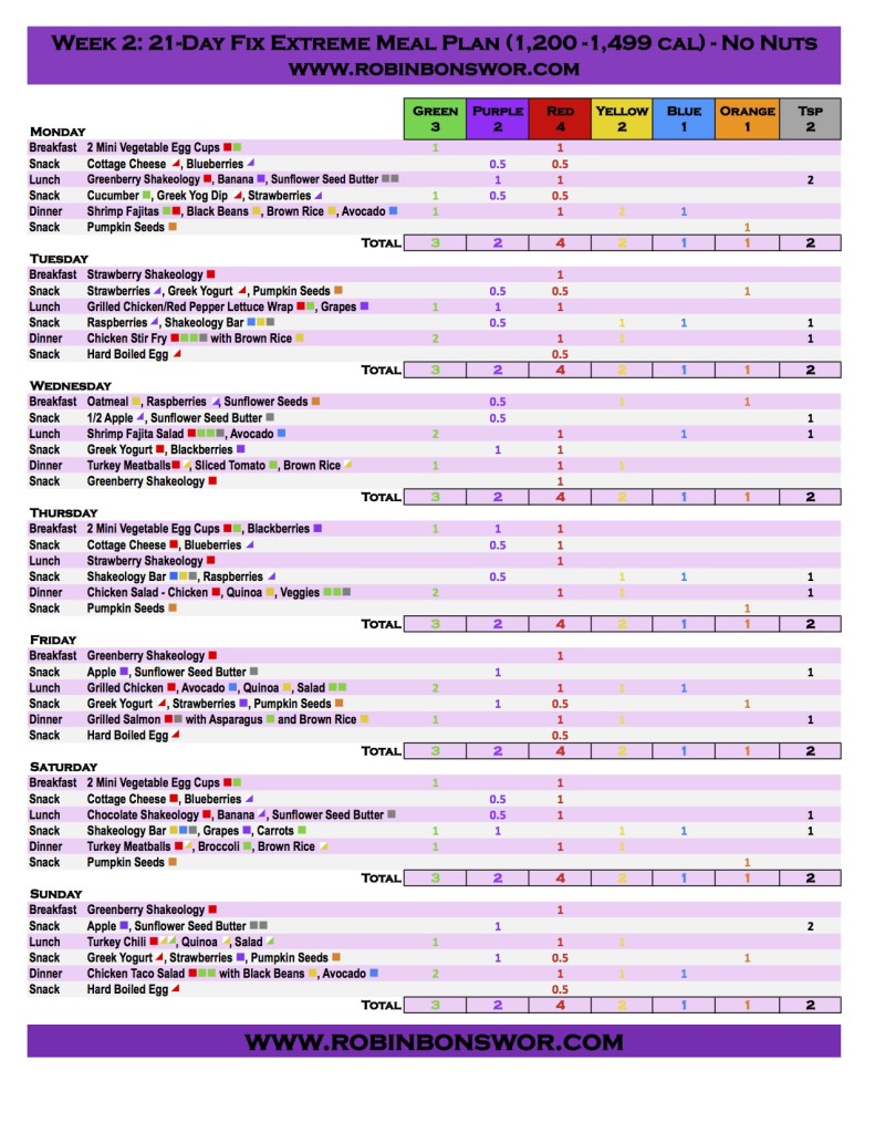 Meal Plan Week 2