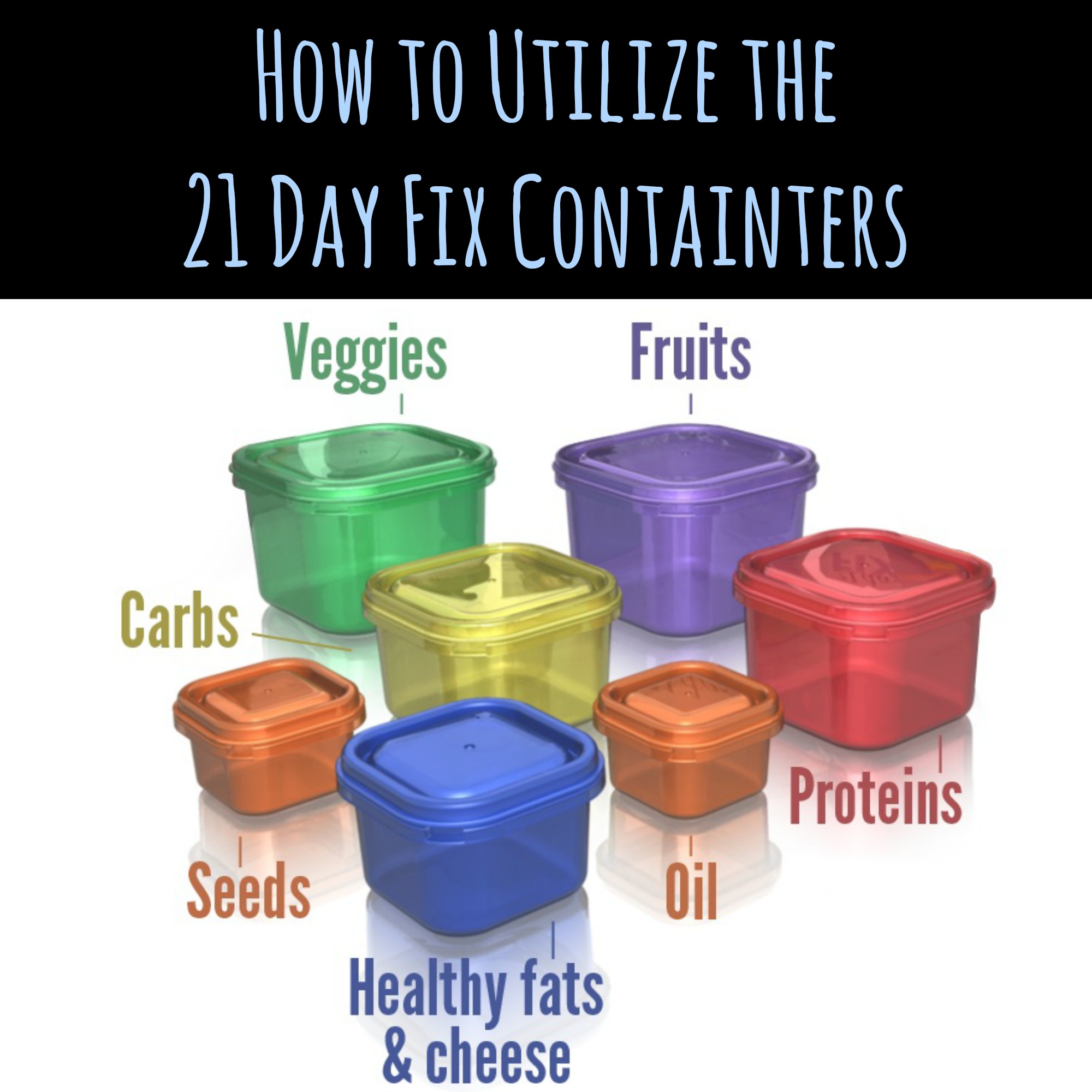 How to utilize the 21 Day Fix Containers