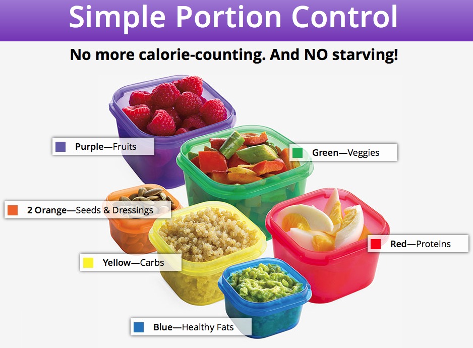 DO THEY WORK?!  Portion Control Containers Diet Plan (Ultimate